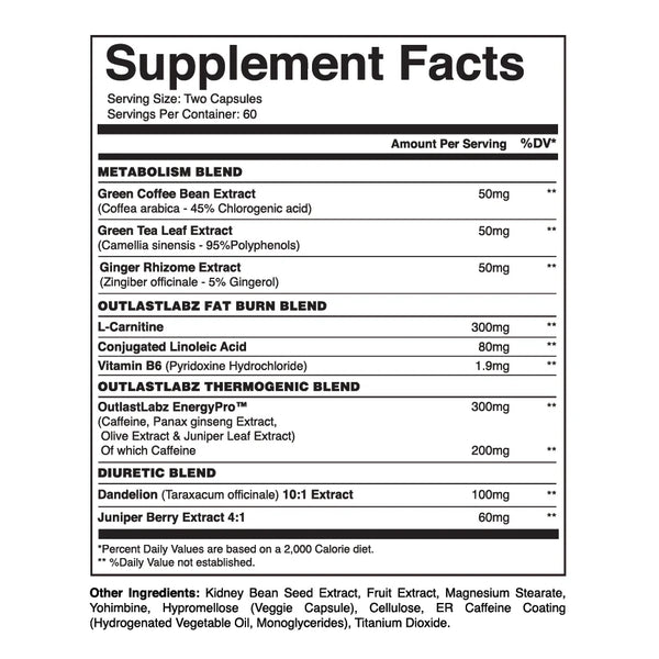 ECA Stack (Fat burner)