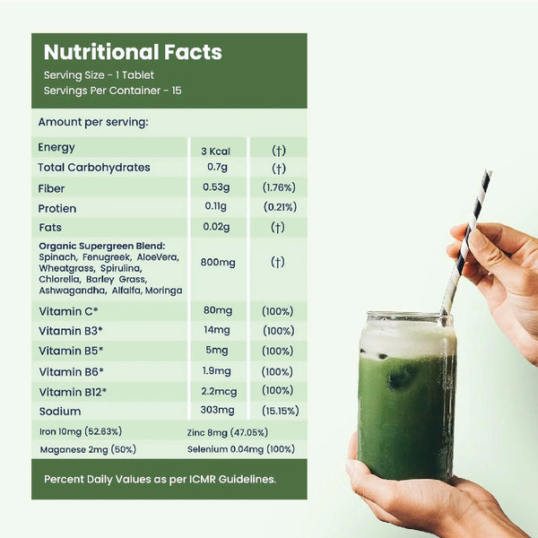 Daily Greens