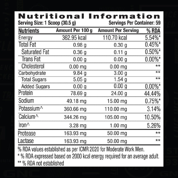 Gold Series 100% Whey Protein Advanced 4 lbs
