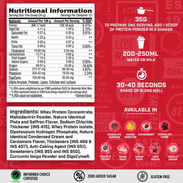 100% Whey Protein