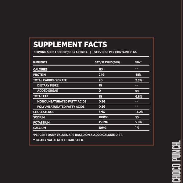 Glock Whey (Choco Punch)