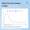 Restful Sleep Melts (10mg)