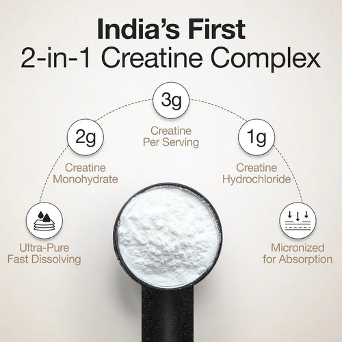 Creatine Monohydrate + HCL | 100g | 300mg Taurine | Unflavoured