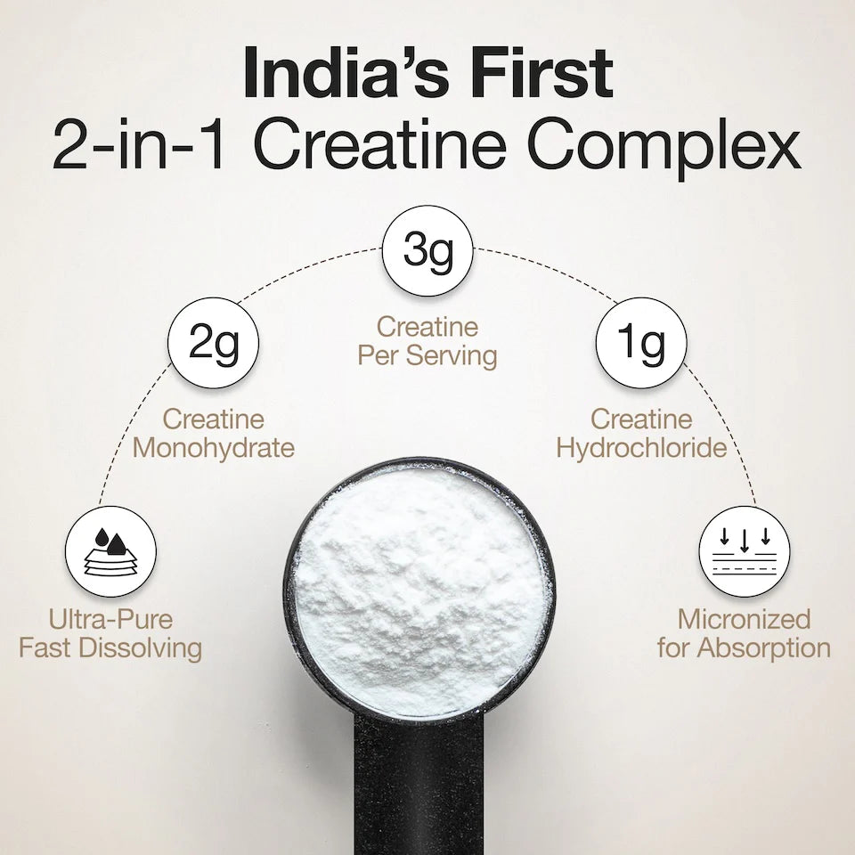 Creatine Monohydrate + HCL | 100g | 300mg Taurine | Unflavoured