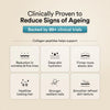 Pure Korean Marine Collagen Peptides | Unflavored | Combat Signs of Ageing