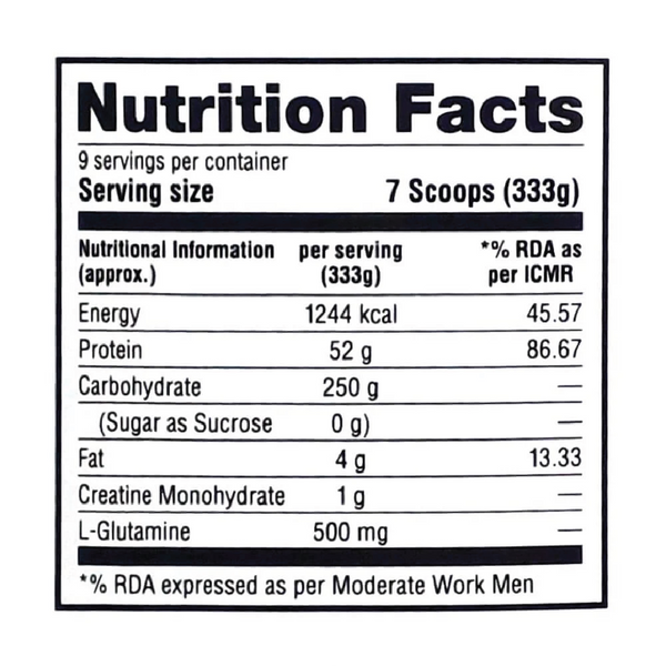 Labrada Muscle Mass Gainer