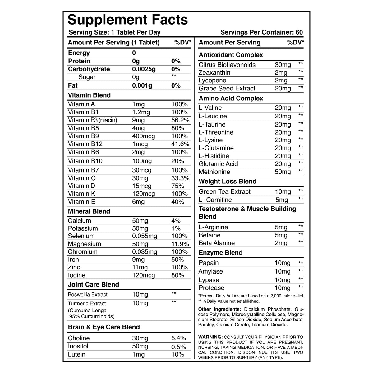 Multivitamins