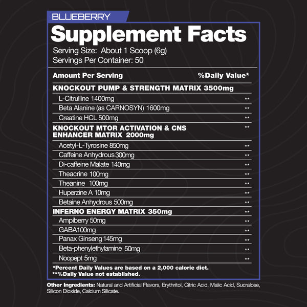 One Punch Pre-Workout (Blueberry) Black Series