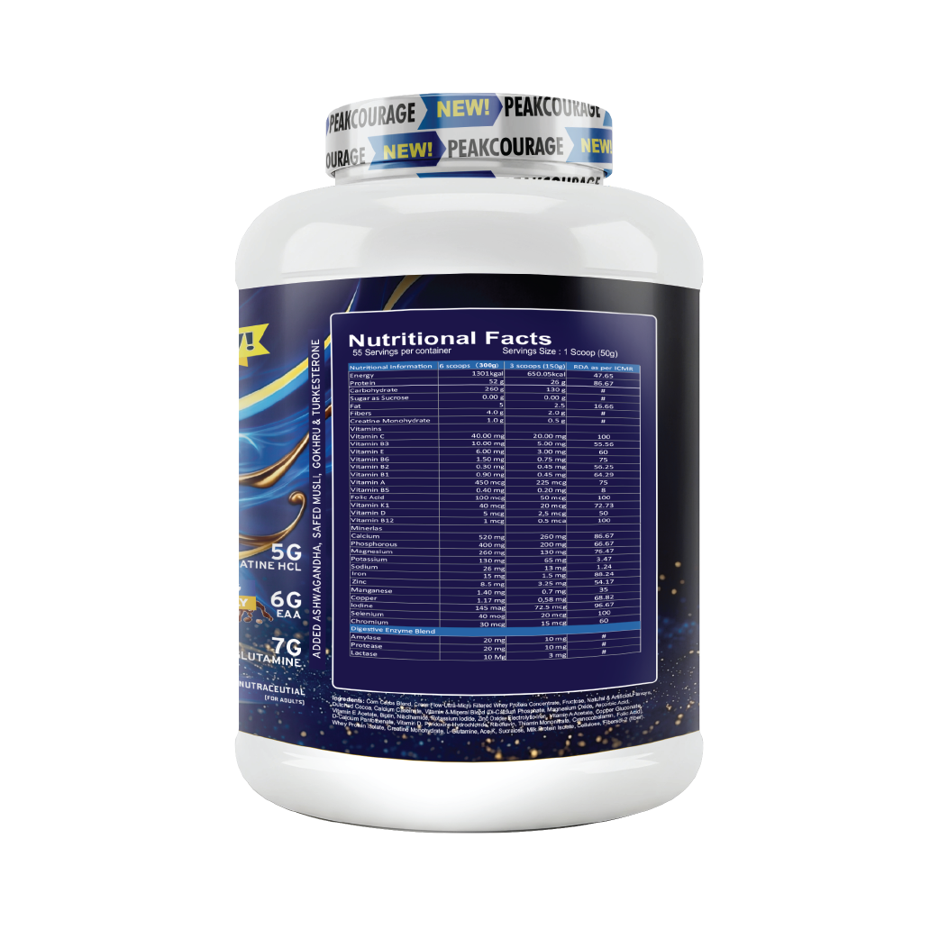 Peakcourage Nutrition MADX Gainer