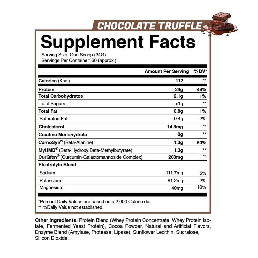 Strength Whey Protein