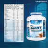 Trueforma® Giant – Whey & Carb Formula.