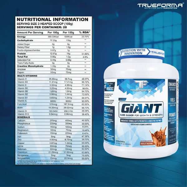 Trueforma® Giant – Whey & Carb Formula.