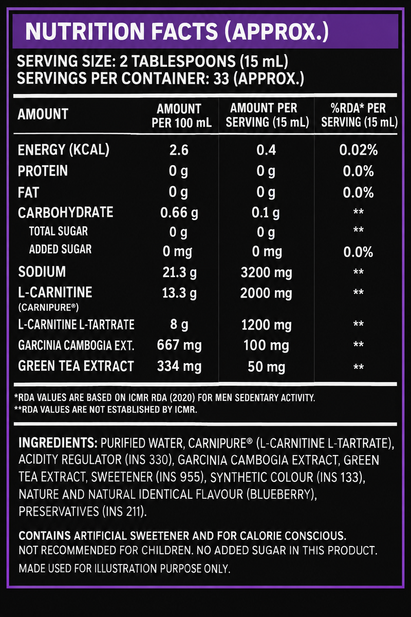 Trueforma® L-Carnitine 3200 with Carnipure®