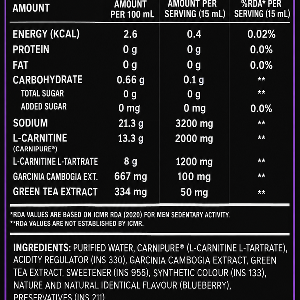 Trueforma® L-Carnitine 3200 with Carnipure®