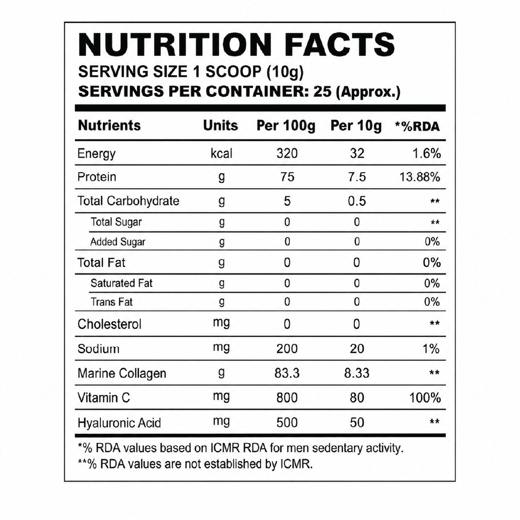 Trueforma® Marine Collagen with Type I & Type III | 25 Servings
