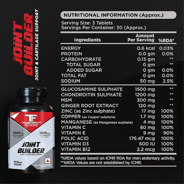 Trueforma® Joint Builder