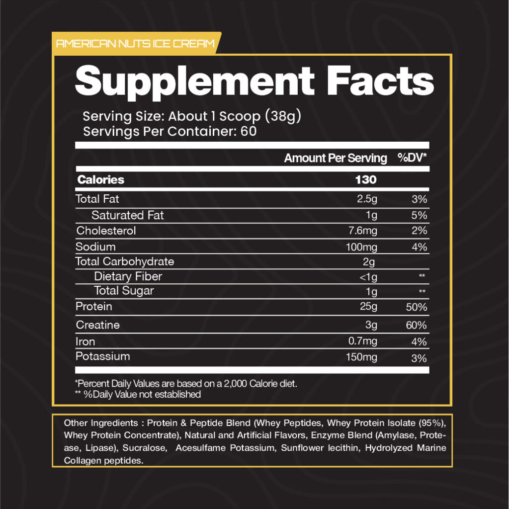 One Whey Protein (Milk Chocolate) Black Series