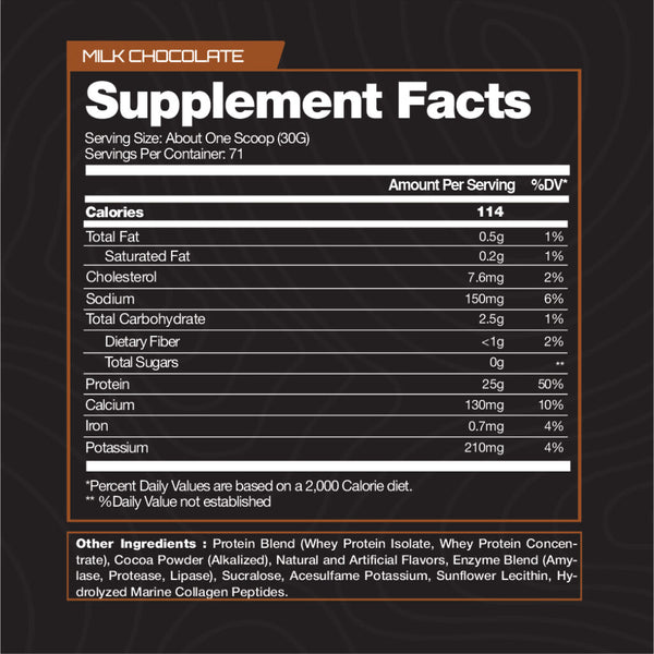 One Whey Protein (Milk Chocolate) Black Series