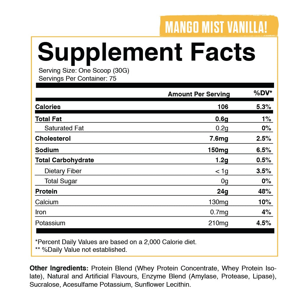 100% WHEY PROTEIN