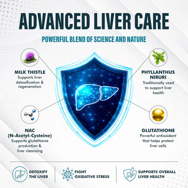 Trueforma® Liver Pro 1500 – Natural Liver Support