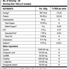 Anabolic Mass 3 kg