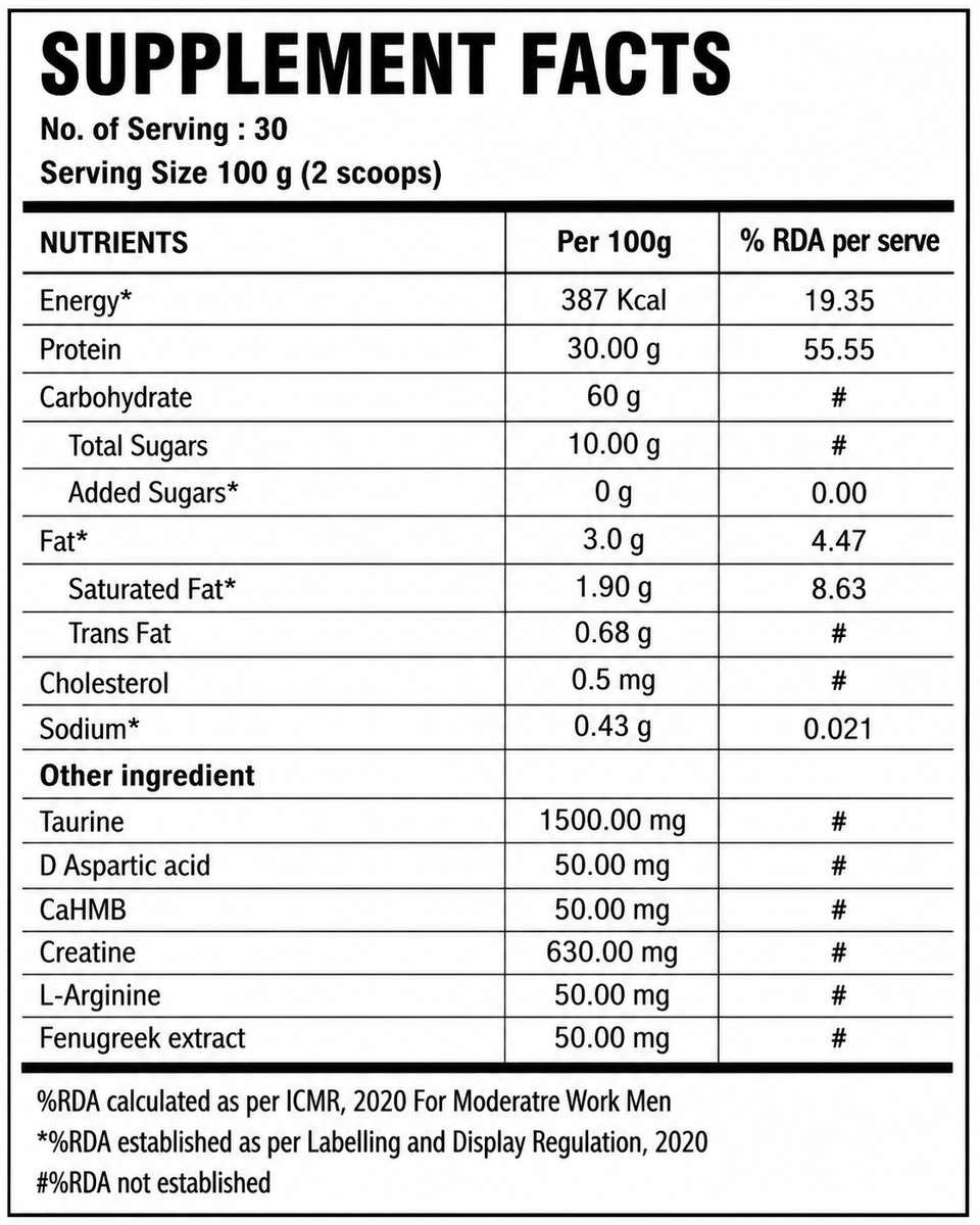 Anabolic Mass 3 kg