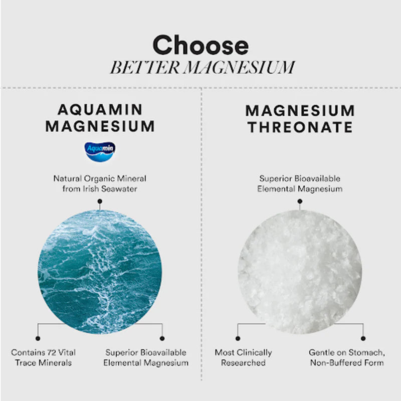 Triple Magnesium Complex