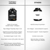 Trueforma® Colpro Whey Isolate & Collagen Protein Blend (Limited Edition)