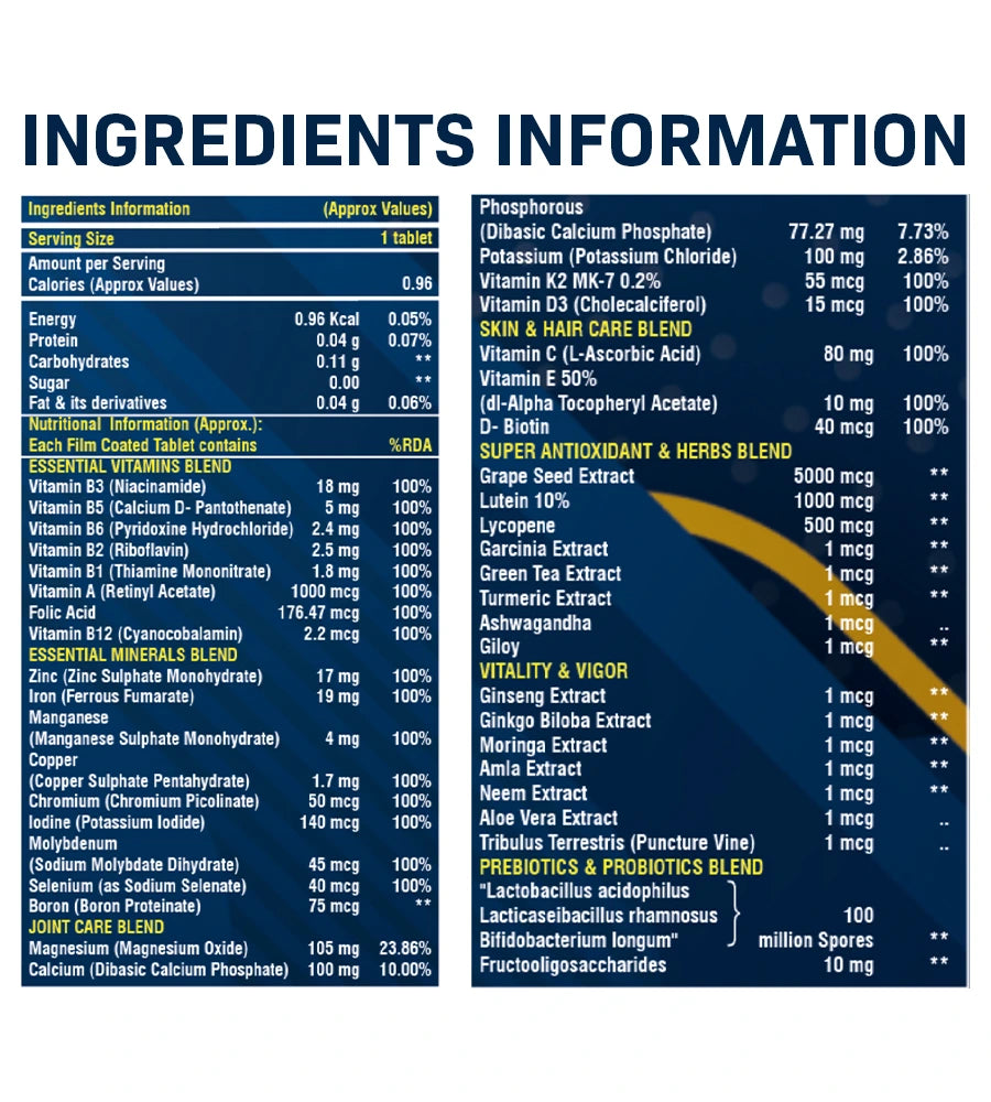 NOIZEFIT Multivitamin & Minerals