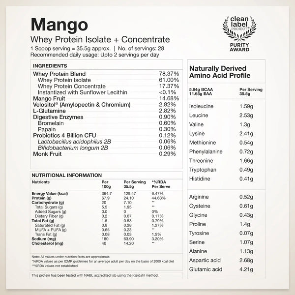 Whey Protein Isolate + Concentrate 24g | 1kg | 4B CFU Probiotics | Mango Flavoured