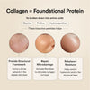 Pure Korean Marine Collagen Peptides | Unflavored | Combat Signs of Ageing
