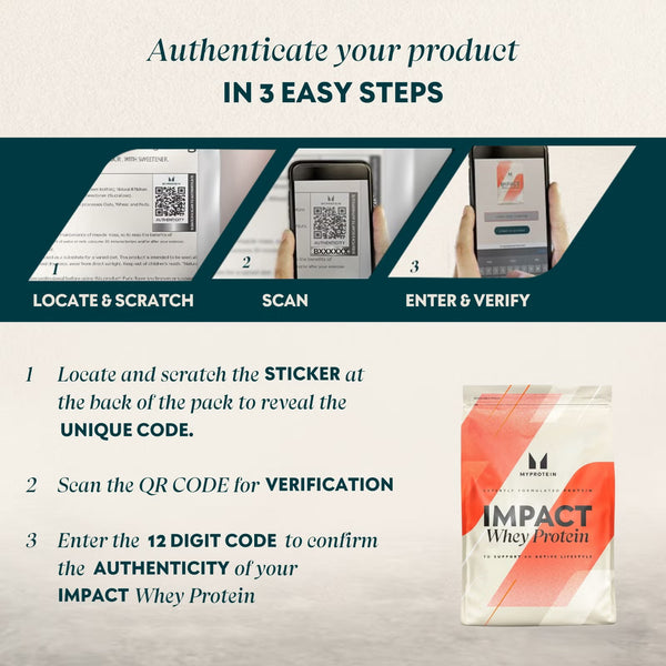 Impact Whey Protein