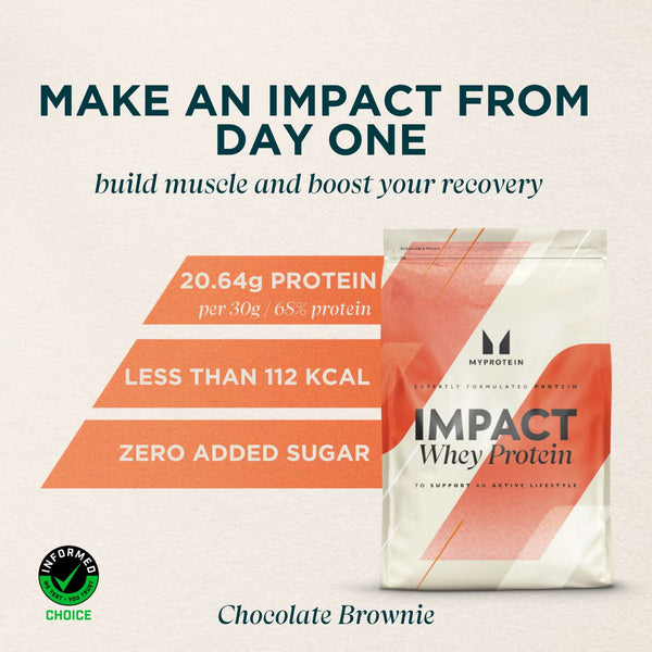 Impact Whey Protein