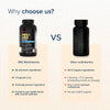 GNC Mega Men One Daily Multivitamin