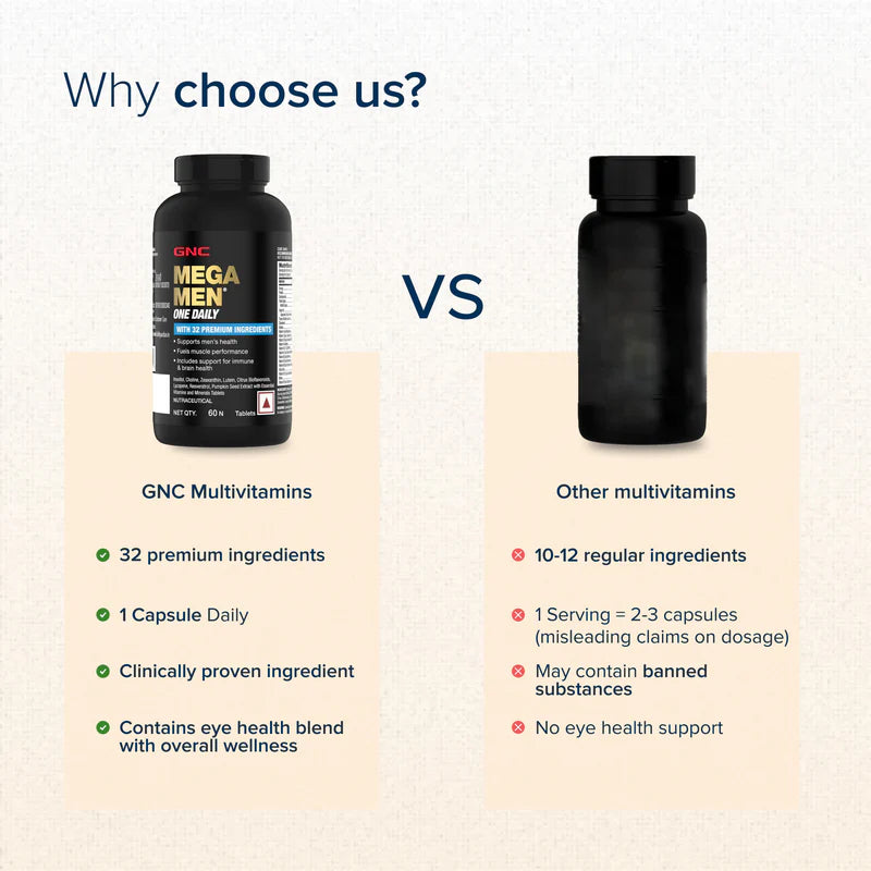 GNC Mega Men One Daily Multivitamin