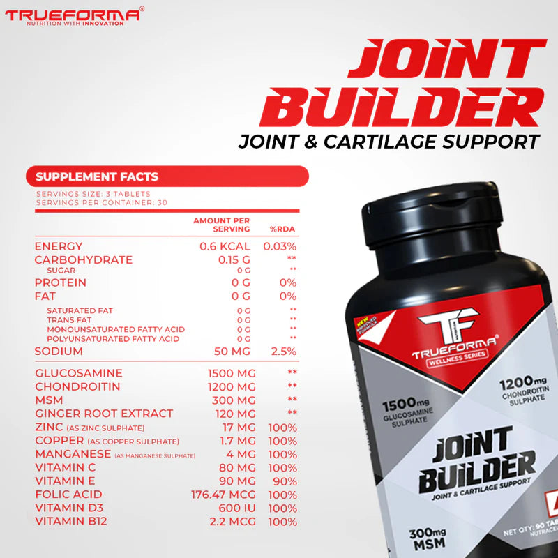 Trueforma® Joint Builder