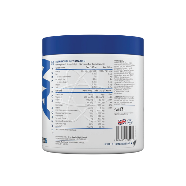 Joint Complex Supplement