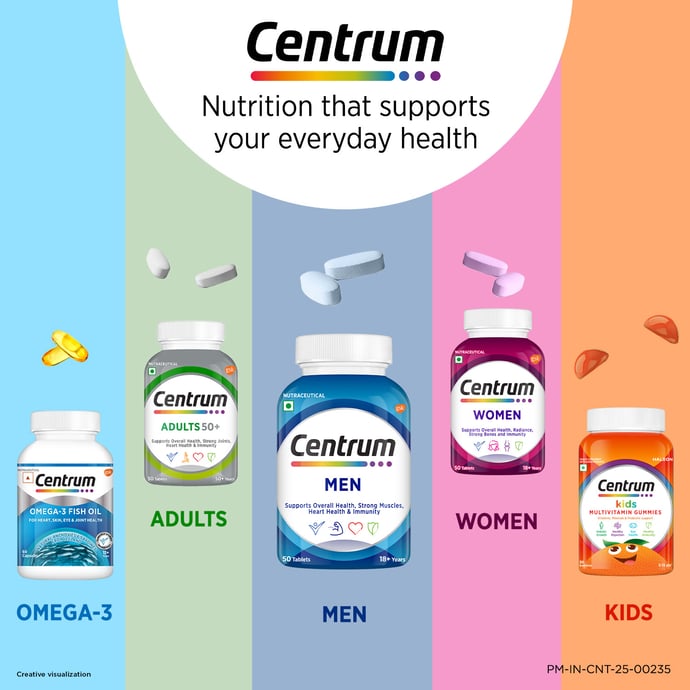 Centrum Men 250 Tablets