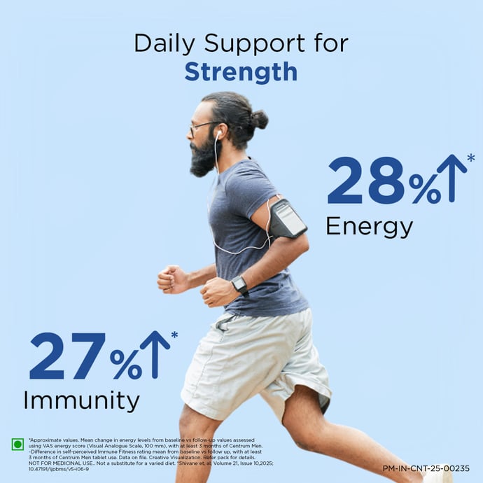 Centrum Men 250 Tablets