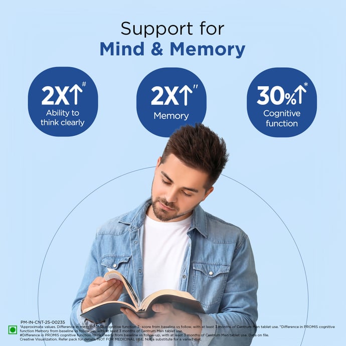 Centrum Men 250 Tablets