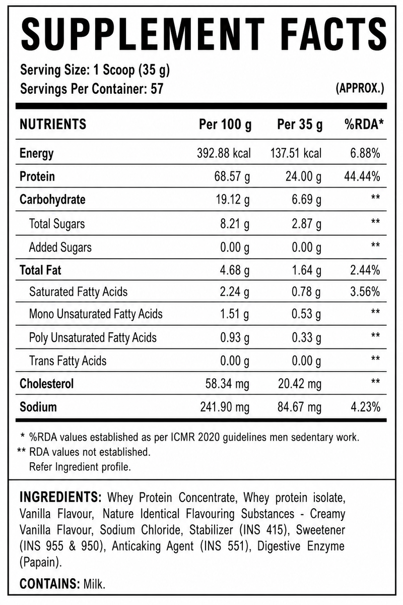N-ISO HYDRO WHEY ISOLATE 5lb