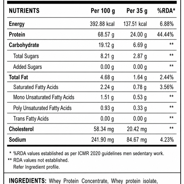 N-WHEY Premium Lean Protein 5lb