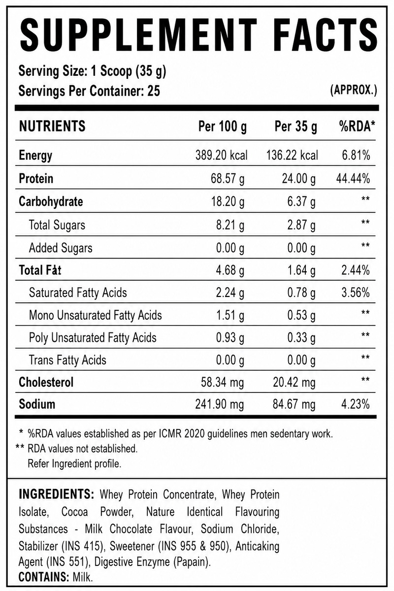 N-WHEY Premium Lean Protein 5lb