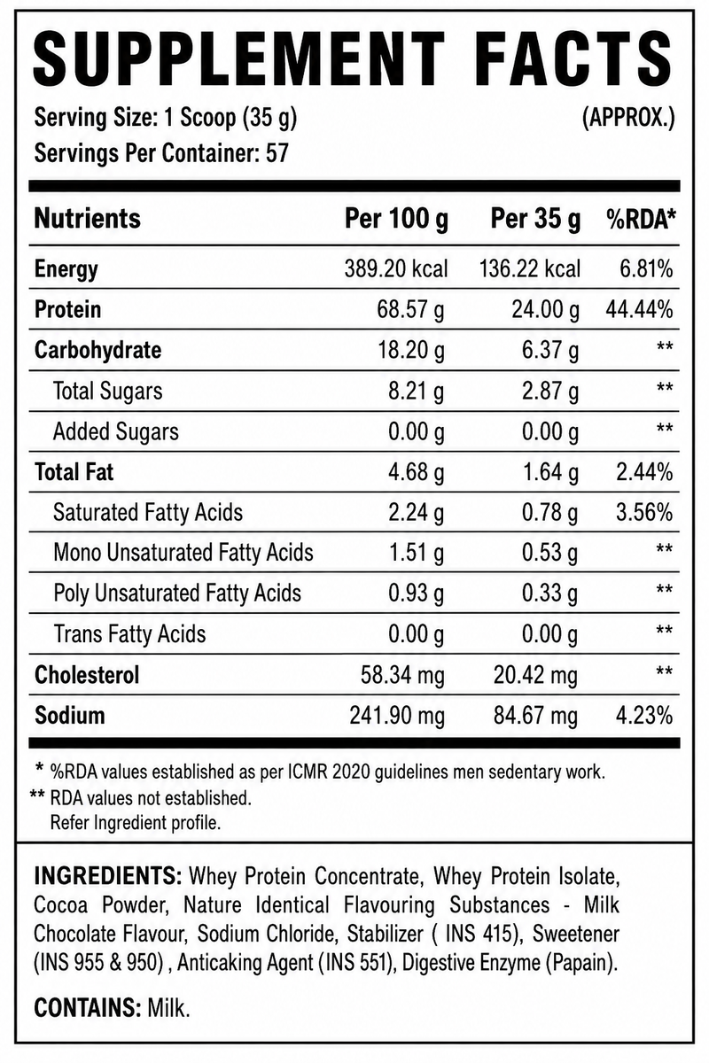 N-WHEY Premium Lean Protein 5lb