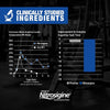NITRAFLEX ADVANCED