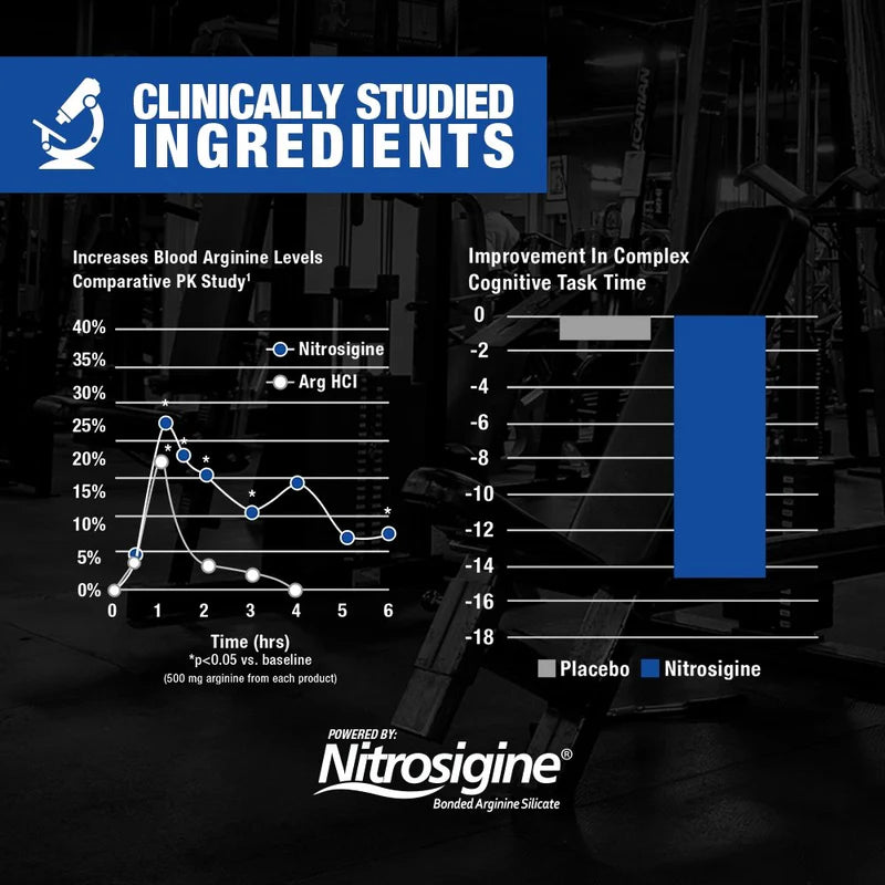NITRAFLEX ADVANCED