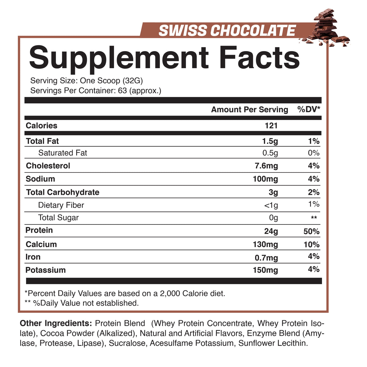 Apocalypse Whey (Swiss Chocolate)