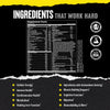 Animal Pak - Convenient Multivitamin for Men & Women Daily All-in-One Vitamin & Supplement Pack