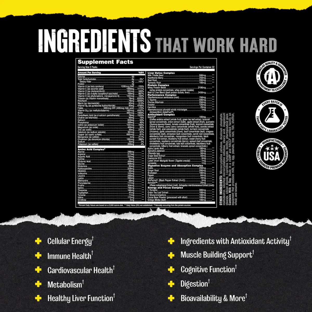 Animal Pak - Convenient Multivitamin for Men & Women Daily All-in-One Vitamin & Supplement Pack
