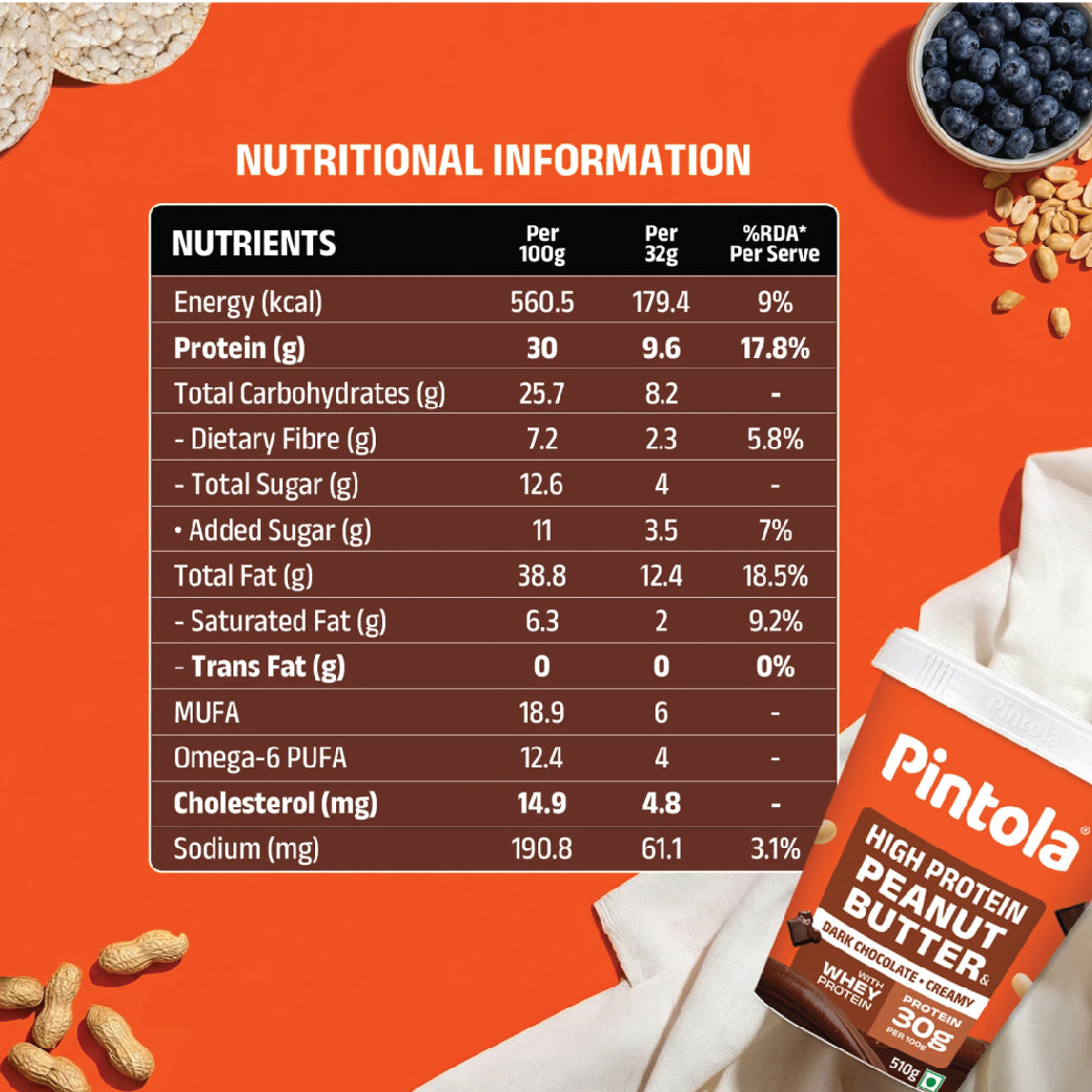 High Protein Dark Chocolate Peanut Butter